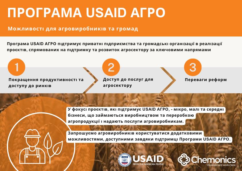 Програма USAID АГРО _ Каталог 30.07.24_1