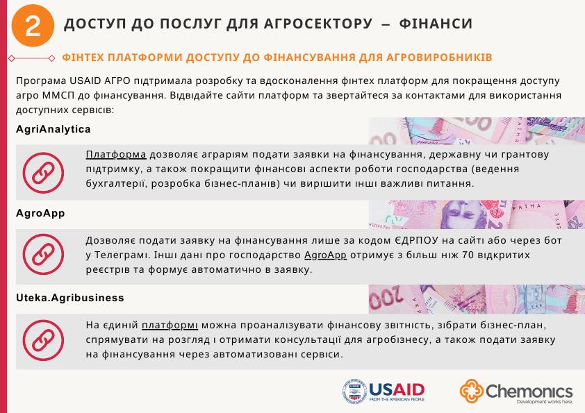 Програма USAID АГРО _ Каталог 30.07.24_11