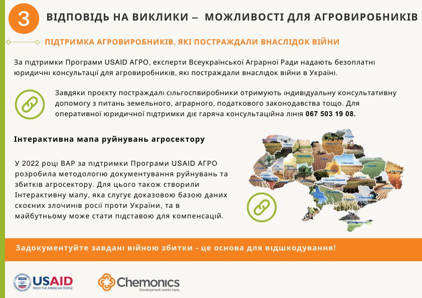 Програма USAID АГРО _ Каталог 30.07.24_23