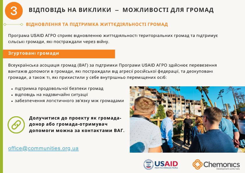 Програма USAID АГРО _ Каталог 30.07.24_24