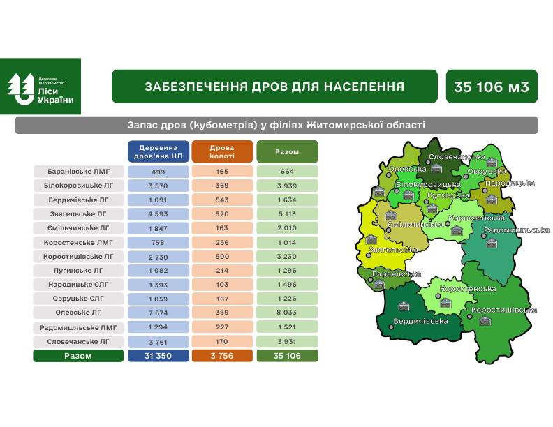 Столичний ЛО_5